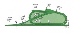 piste de chantilly